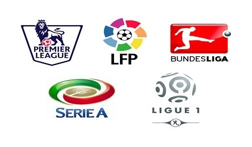 为射门角度 为射门角度